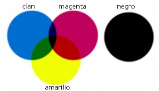 FOTOCian, Magenta, Amarillo y Negro.